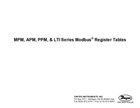 Thumbnail of document Software - Series APM, MPM & PPM Dual Line Configurable Panel Meters